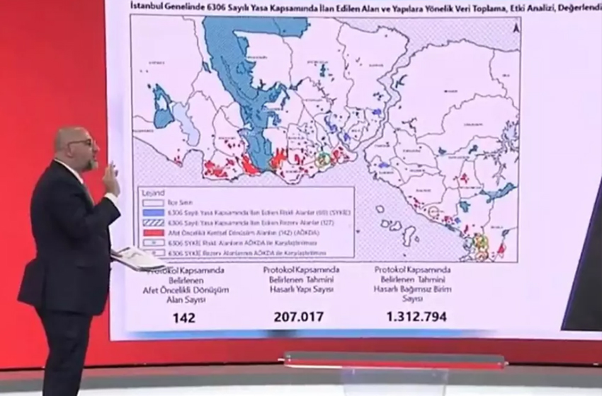 En kötü senaryo! Olası Marmara depreminden sonra İstanbul ne hale gelecek?