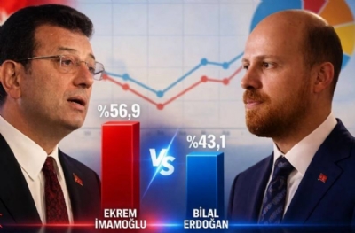Bilal Erdoğan- İmamoğlu yarışında anketten ne çıktı?