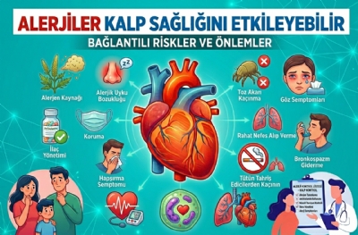 Alerjiler kalp sağlığını etkileyebilir