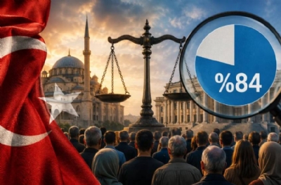 Türkiye’nin laiklik anketi olay oldu: Yüzde 84 detayı gündemde