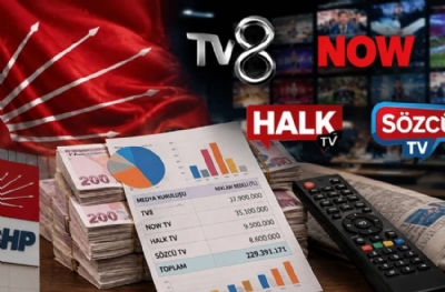 CHP'nin reklam bütçesinden en büyük pay Acun Ilıcalı'ya gitmiş! İşte o liste
